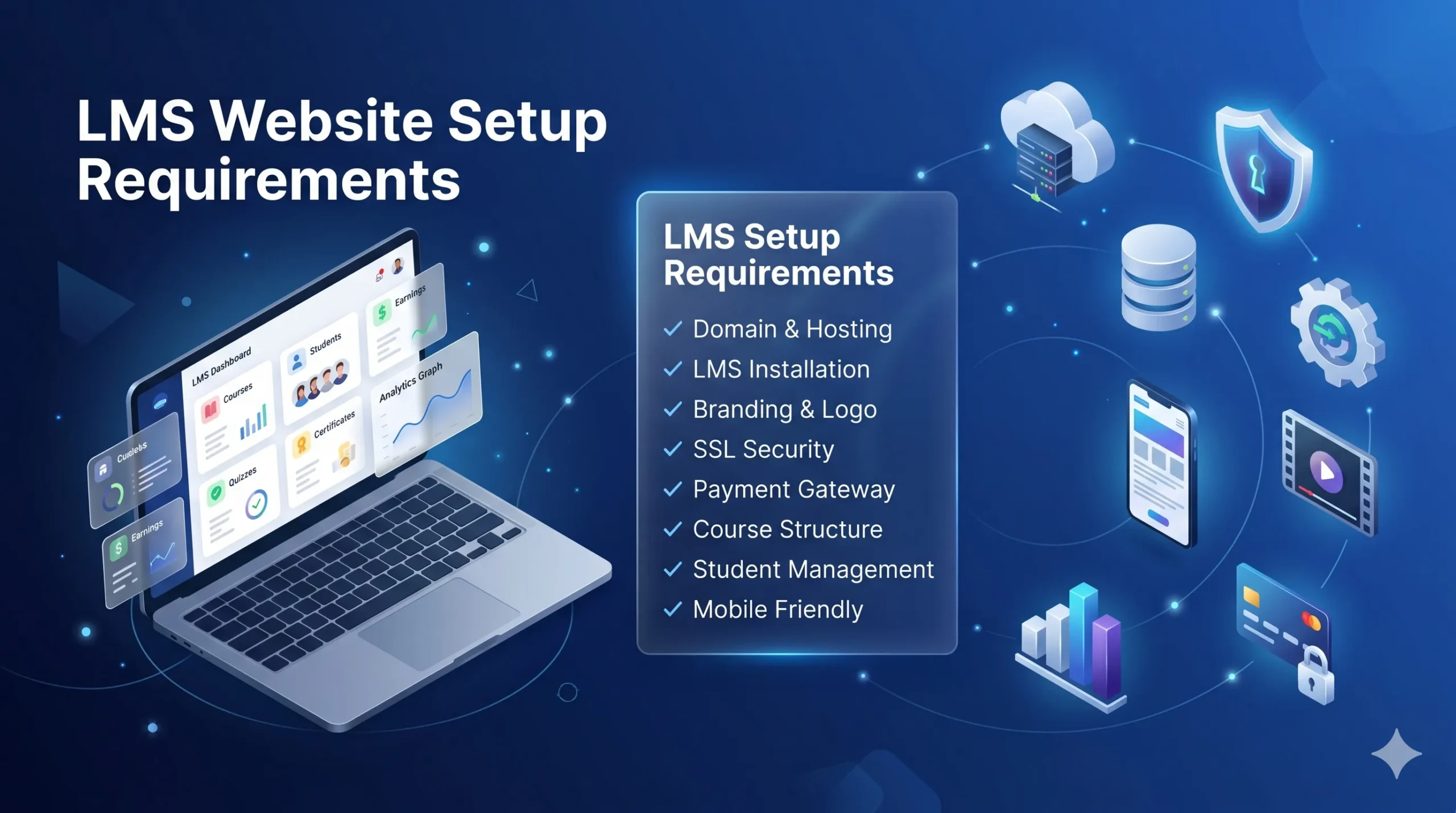 LMS Website Setup: লার্নিং ম্যানেজমেন্ট সিস্টেম বানাতে কী লাগে? 2 lms website setup